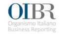 OIBR